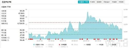 景氣回升,尋找A股計算機行業預期差