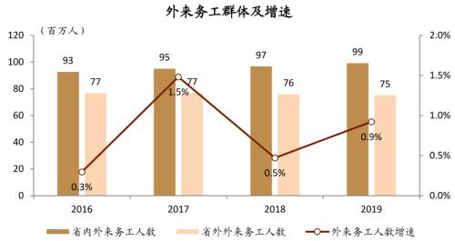 中金：廣廈千萬，租享其成—中國租賃住房REITs構想