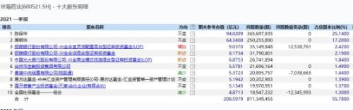 單日確診35萬例！印度疫情或影響一行業格局，這些A股要起飛？最強者已連續兩漲停...