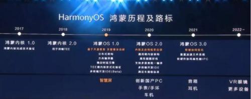 華為“造”車，誰該害怕