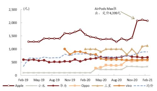 中金:網(wǎng)絡(luò)音頻迎來(lái)發(fā)展新起點(diǎn),全場(chǎng)景應(yīng)用潛力或釋放