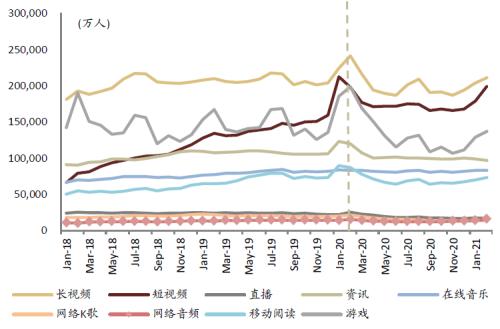 中金:網(wǎng)絡(luò)音頻迎來(lái)發(fā)展新起點(diǎn),全場(chǎng)景應(yīng)用潛力或釋放