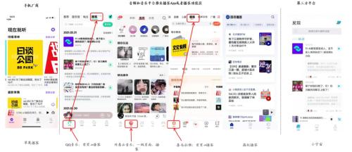 中金:網(wǎng)絡(luò)音頻迎來(lái)發(fā)展新起點(diǎn),全場(chǎng)景應(yīng)用潛力或釋放