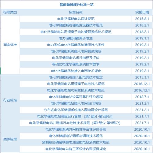 萬億級市場突現(xiàn)爆炸沖擊！北京連夜叫停，多地項目停工或暫緩…全球10年32起爆炸事故