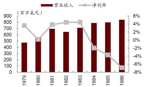 中金 | 快遞龍頭或迎來布局時機:從監管動向與海外經驗看競爭
